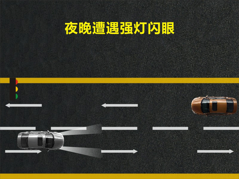 文明用車 - 大燈連閃3下你知道什么意思嗎？