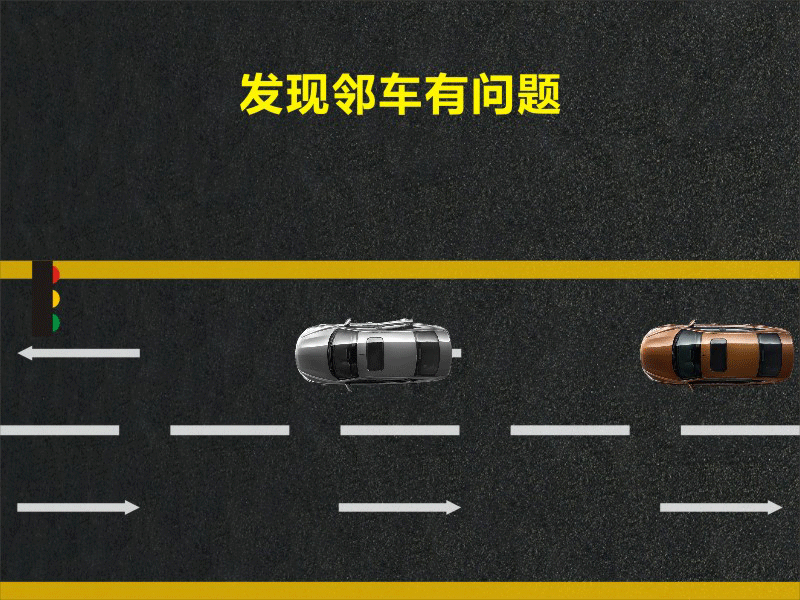 文明用車 - 大燈連閃3下你知道什么意思嗎？