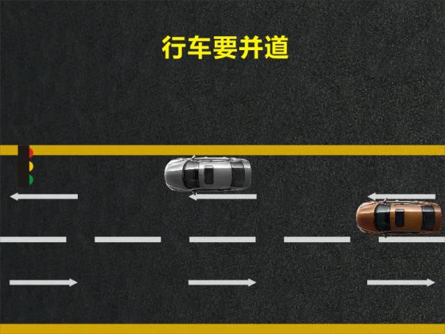 文明用車 - 大燈連閃3下你知道什么意思嗎？