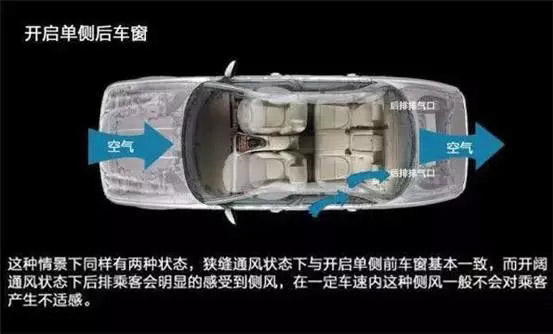 車窗這樣開，省油又通風(fēng)！