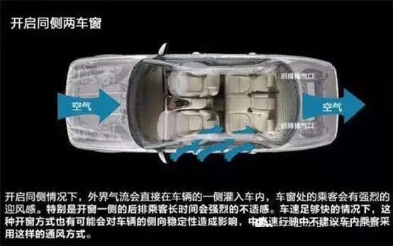 車窗這樣開，省油又通風(fēng)！