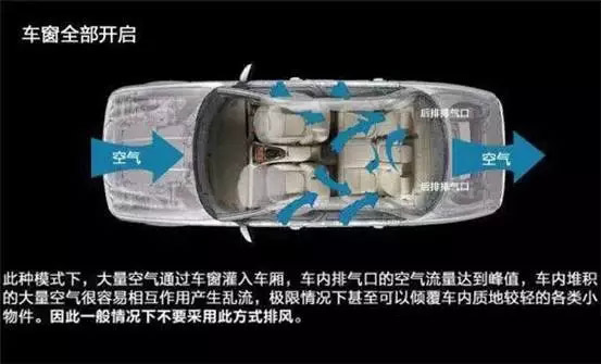 車窗這樣開，省油又通風(fēng)！