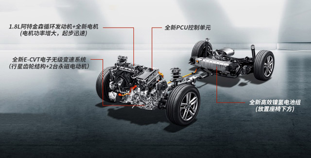 中級車選擇那么多，這款車憑什么贏得消費者青睞？