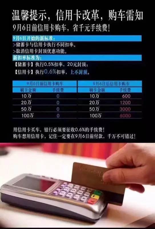 【今日頭條】購(gòu)置稅減半要取消？刷卡購(gòu)車(chē)要收費(fèi)？再不買(mǎi)車(chē)真晚了