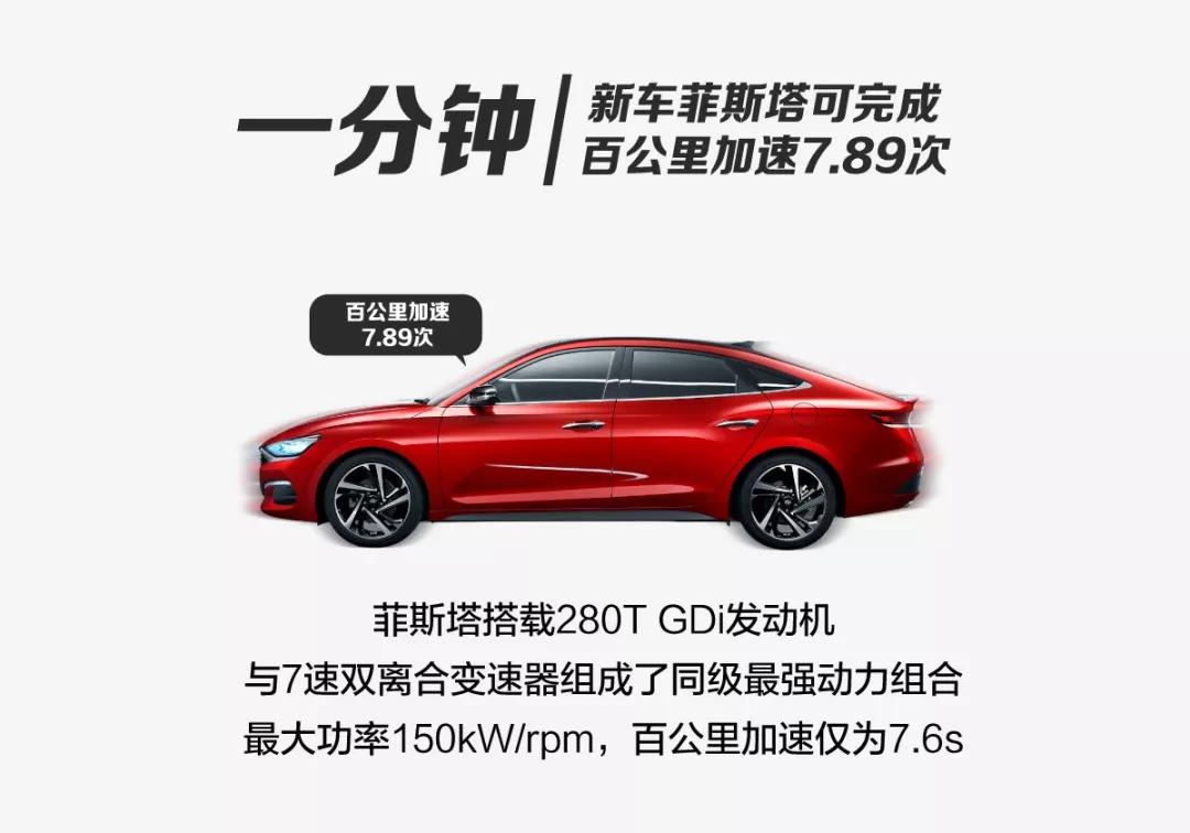 一分鐘，北京現(xiàn)代會(huì)發(fā)生什么？