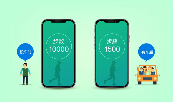 有車以后，沒想到生活變化這么大！