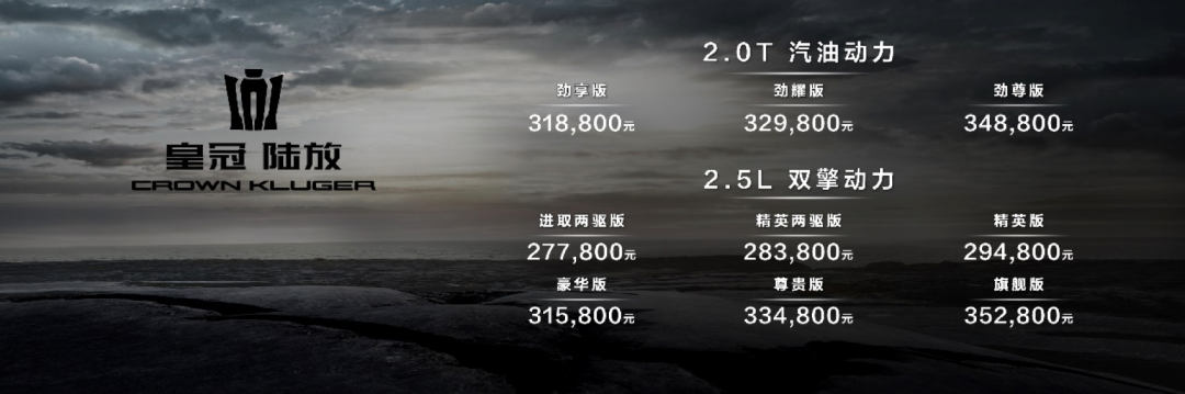 售價31.8萬元起！皇冠陸放2.0T汽油動力版本怎么選？